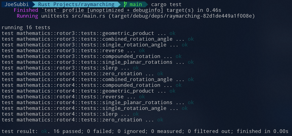 unit tests